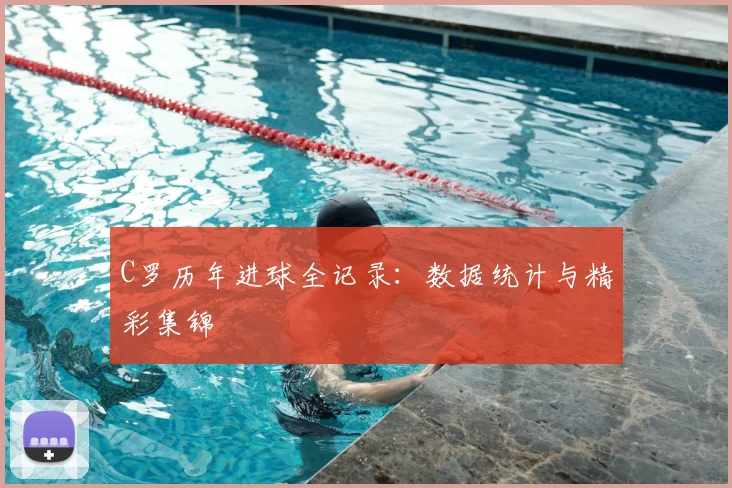 C罗历年进球全记录:数据统计与精彩集锦